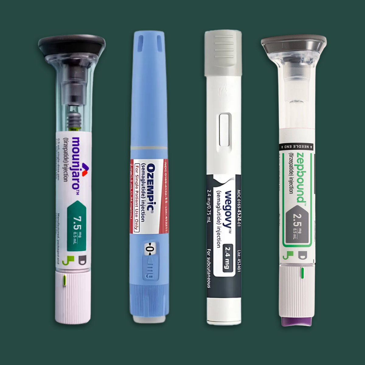 Ozempic (Semaglutide) Weekly Injection for weight loss and type 2 diabetes - Handcrafted Reborn Doll
